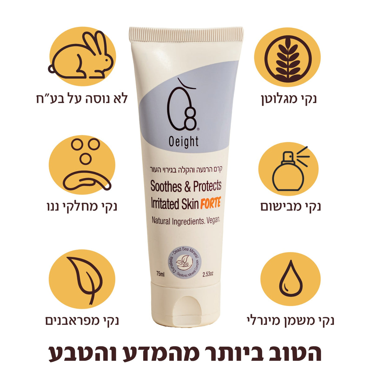 קרם הרגעה והקלה בגירוי העור - פורטה - פתרון לגירויים, יובש או אדמומיות מכף רגל ועד ראש