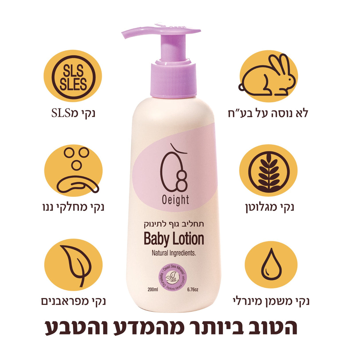 מארז שלישייה תחליב גוף לתינוק -קרם גוף מבוסס על חמאת שיאה - לחות לעור מכף רגל ועד ראש